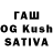 Дистиллят ТГК Wax Xusniddin Nurullayev